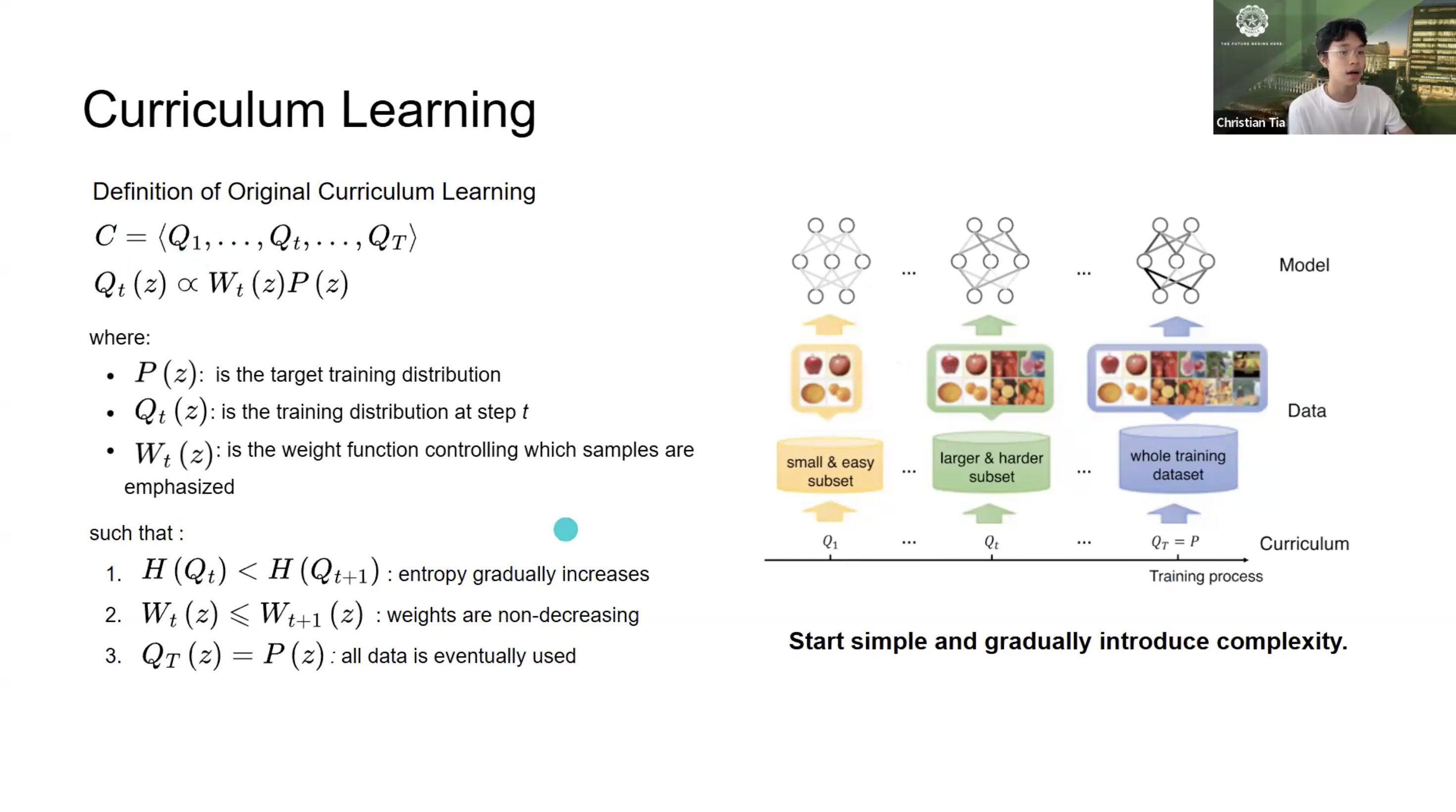 Screenshot from Curriculum Learning for Image Classification